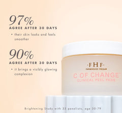 C of Change ® by FarmHouse Fresh skincare - A Girl's Gotta Spa!