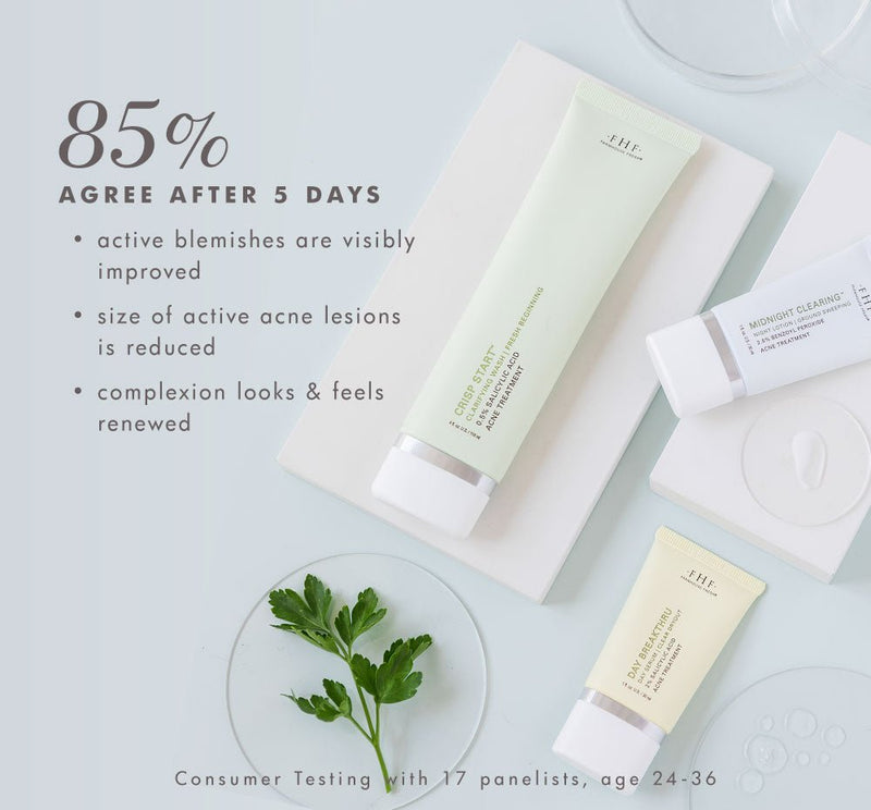 Comeback Clear® by FarmHouse Fresh skincare - A Girl's Gotta Spa!