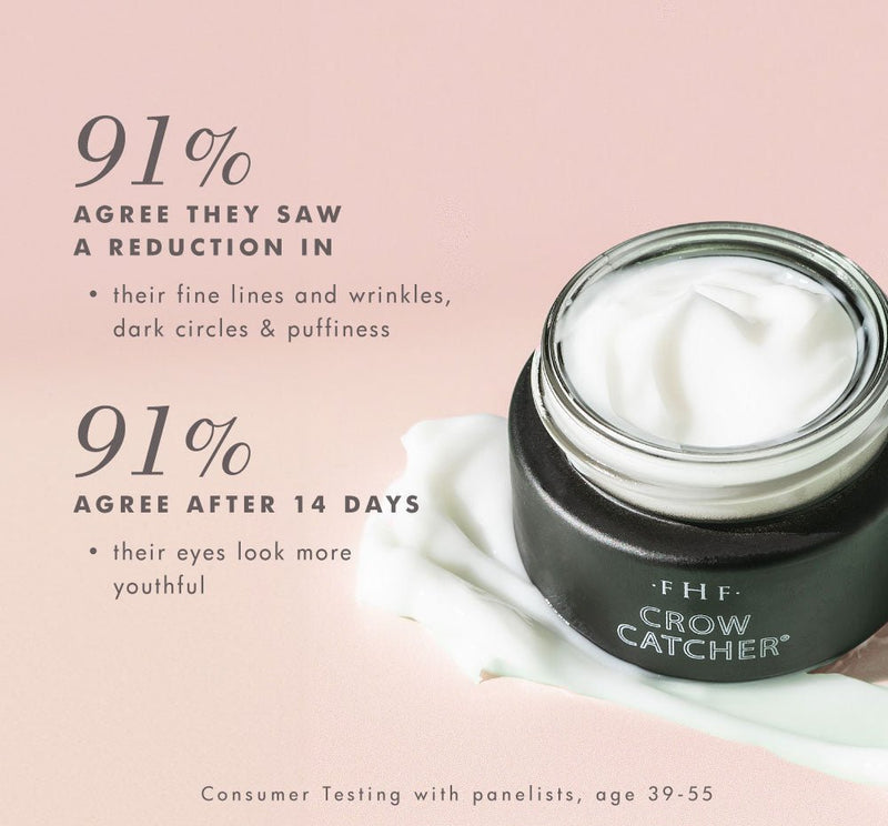 Crow Catcher® by FarmHouse Fresh skincare - A Girl's Gotta Spa!