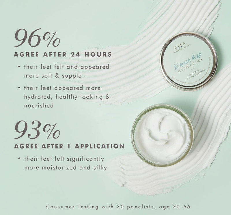 Enrich Mint® by FarmHouse Fresh skincare - A Girl's Gotta Spa!