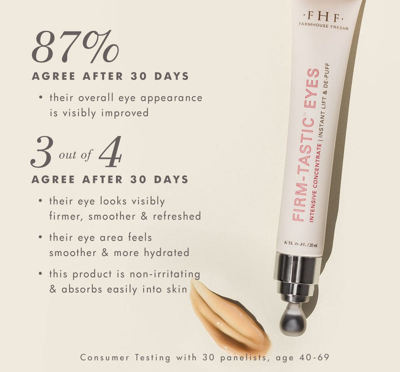 Firm - Tastic® Eyes by FarmHouse Fresh skincare - A Girl's Gotta Spa!