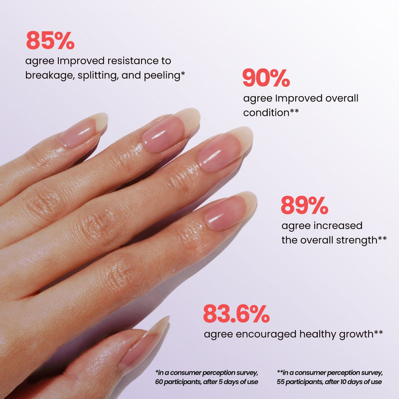 Sheer Strength Nail Blush - Concord by LONDONTOWN - A Girl's Gotta Spa!