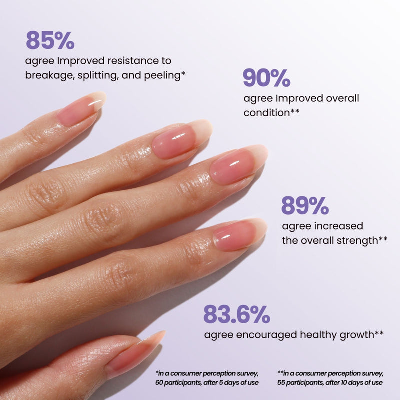 Sheer Strength Nail Blush - Poppy by LONDONTOWN - A Girl's Gotta Spa!