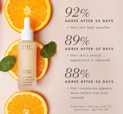 The Great Awake® by FarmHouse Fresh skincare - A Girl's Gotta Spa!