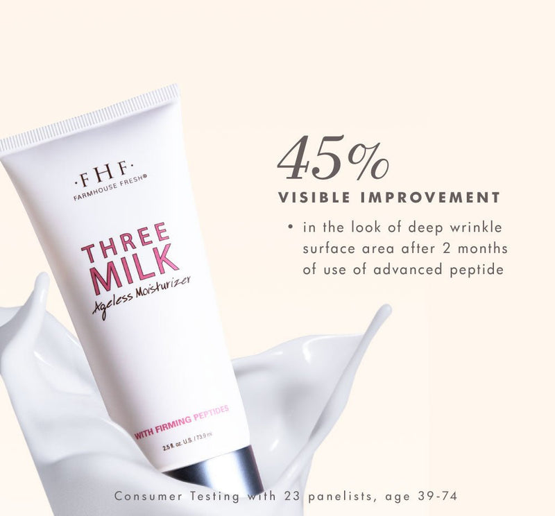 Three Milk™ by FarmHouse Fresh skincare - A Girl's Gotta Spa!