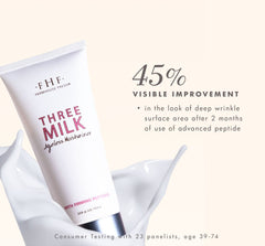 Three Milk™ by FarmHouse Fresh skincare - A Girl's Gotta Spa!