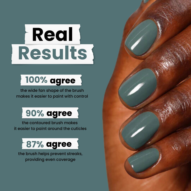Velvet Drapes by LONDONTOWN - A Girl's Gotta Spa!