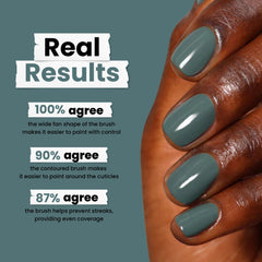 Velvet Drapes by LONDONTOWN - A Girl's Gotta Spa!